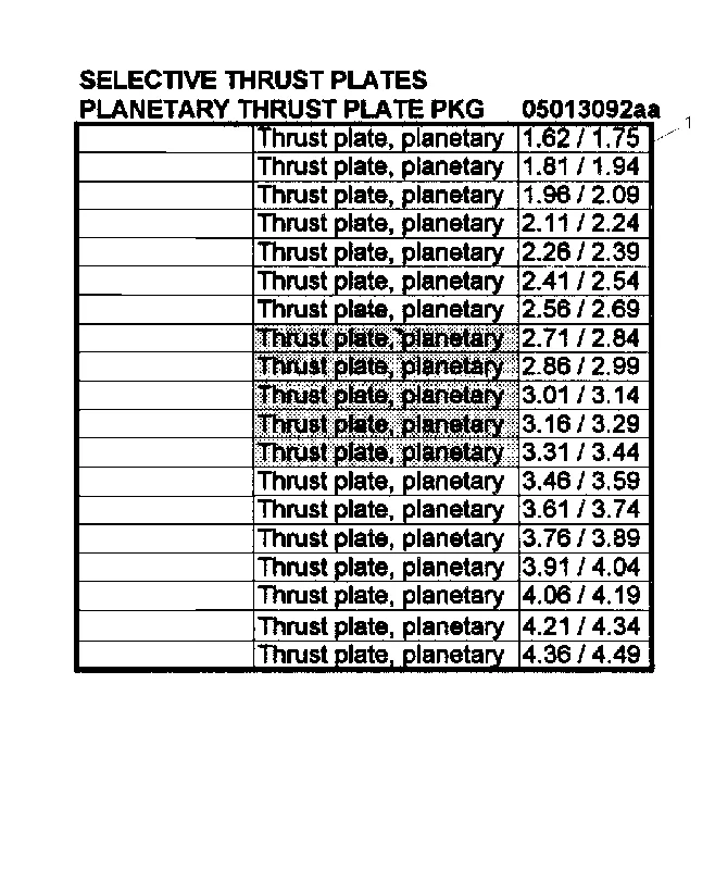 moparpartsgiant8-4197118